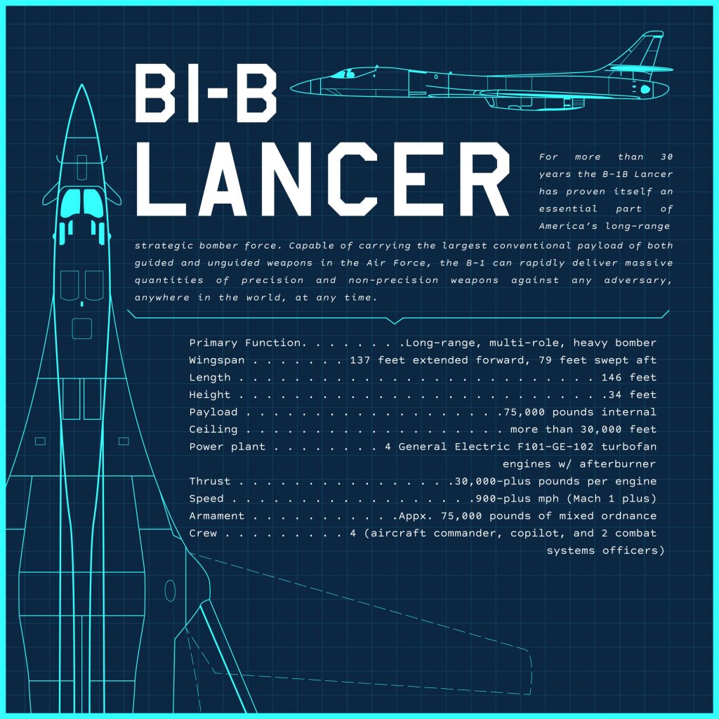 B1-B Lancer Stat Sheet