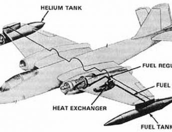 Liquid-hydrogen fuel system for one engine of a B-57 airplane installed by the NACA Lewis laboratory